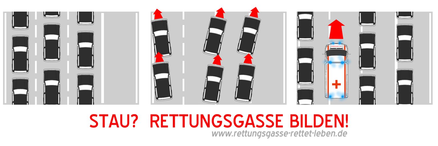 Freiwillige Feuerwehr Lichtenberg – Rettungsgasse